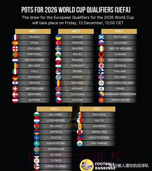 2026世界杯比分推荐最佳 2026世界杯比分推荐最佳