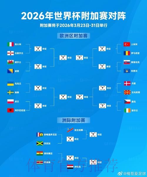 2026世界杯外围最新网址 2026世界杯外围最新网址
