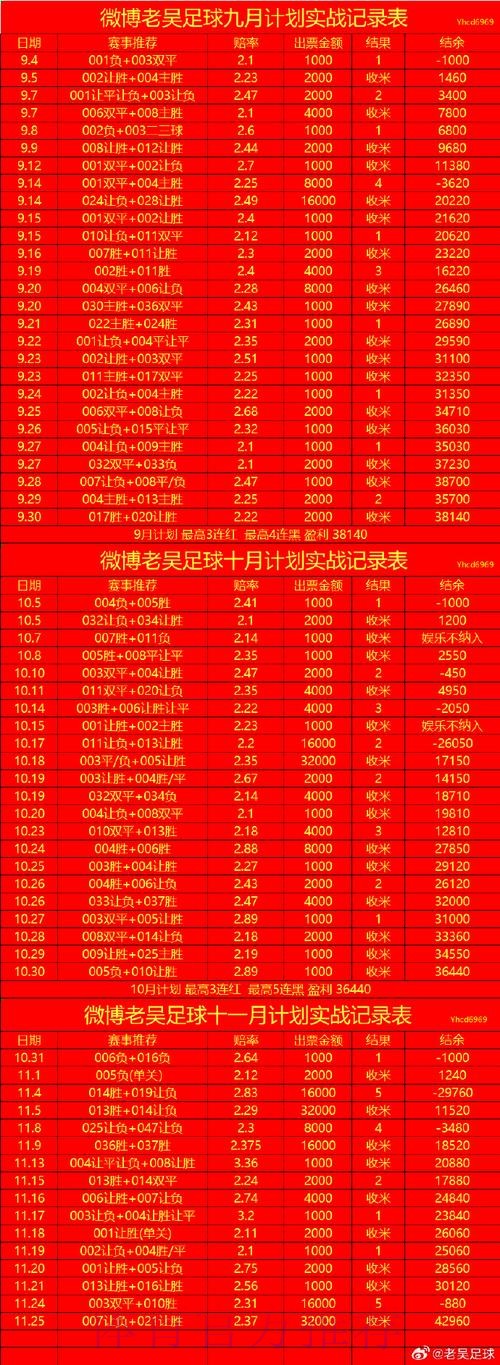 世界杯买球最新地址 世界杯买球最新地址
