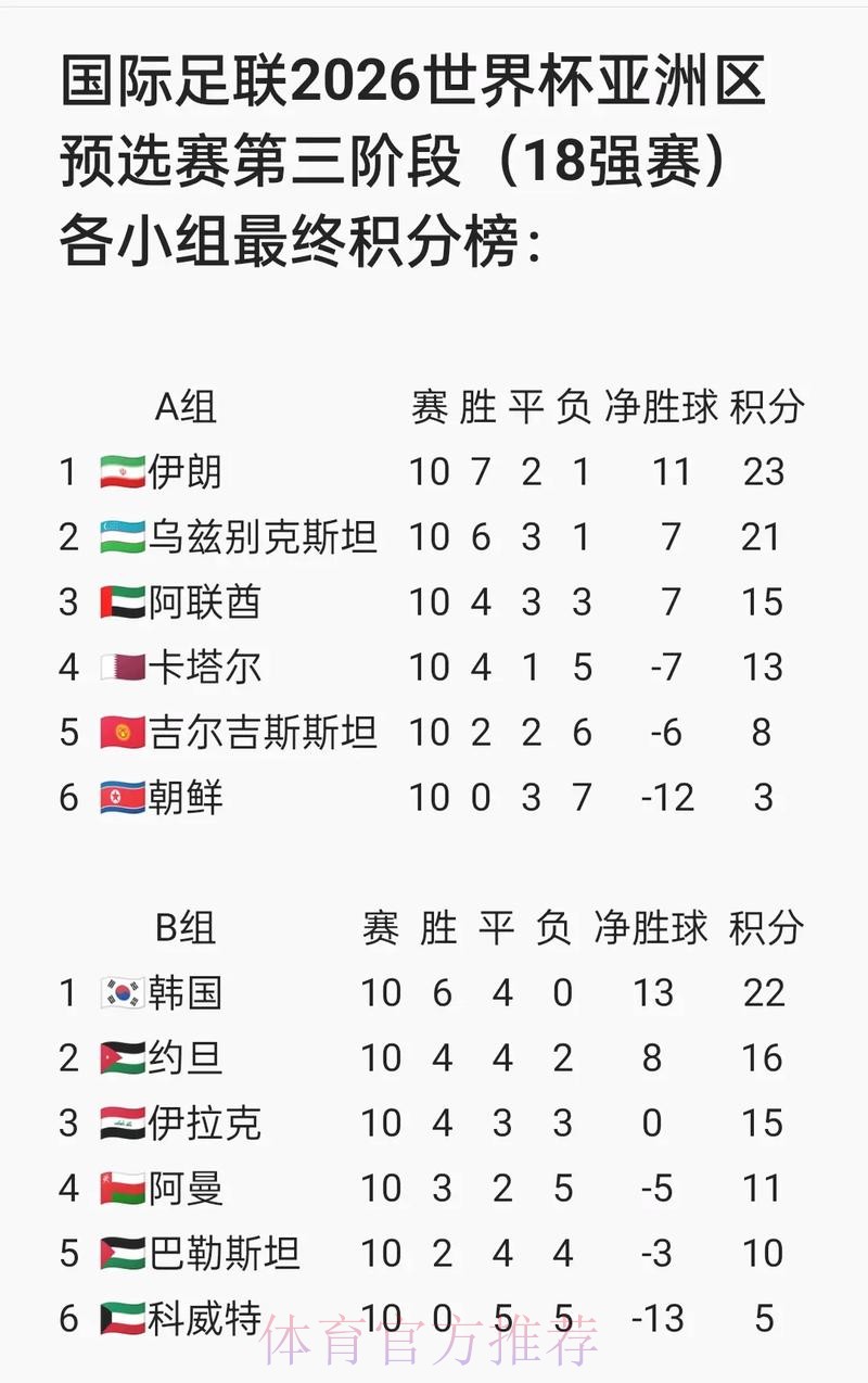 世界杯外围最新地址
