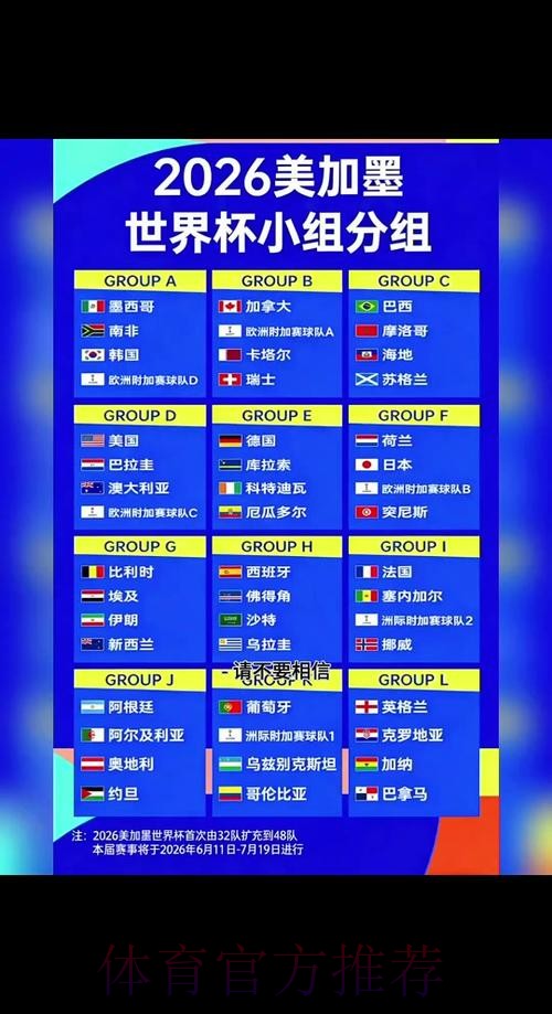 2026世界杯比分实时最新网址