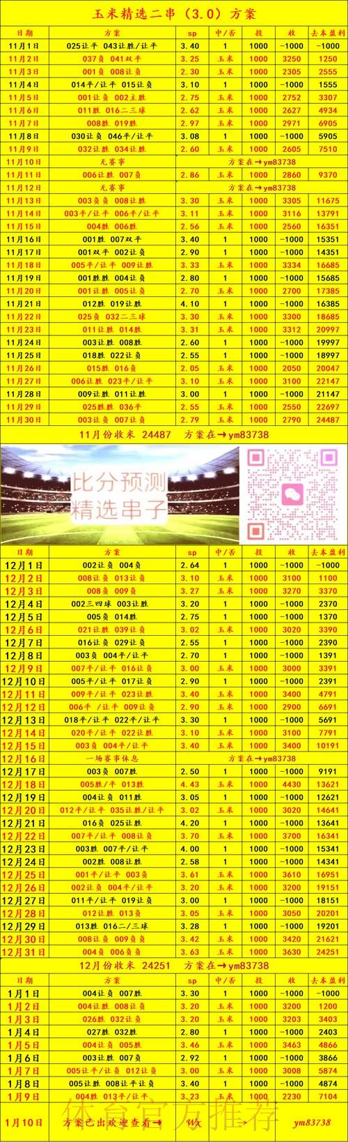 世界杯手机下注热门渠道推荐